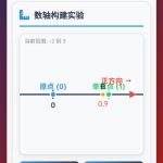 数轴的概念