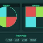 小学四年级分数的意义