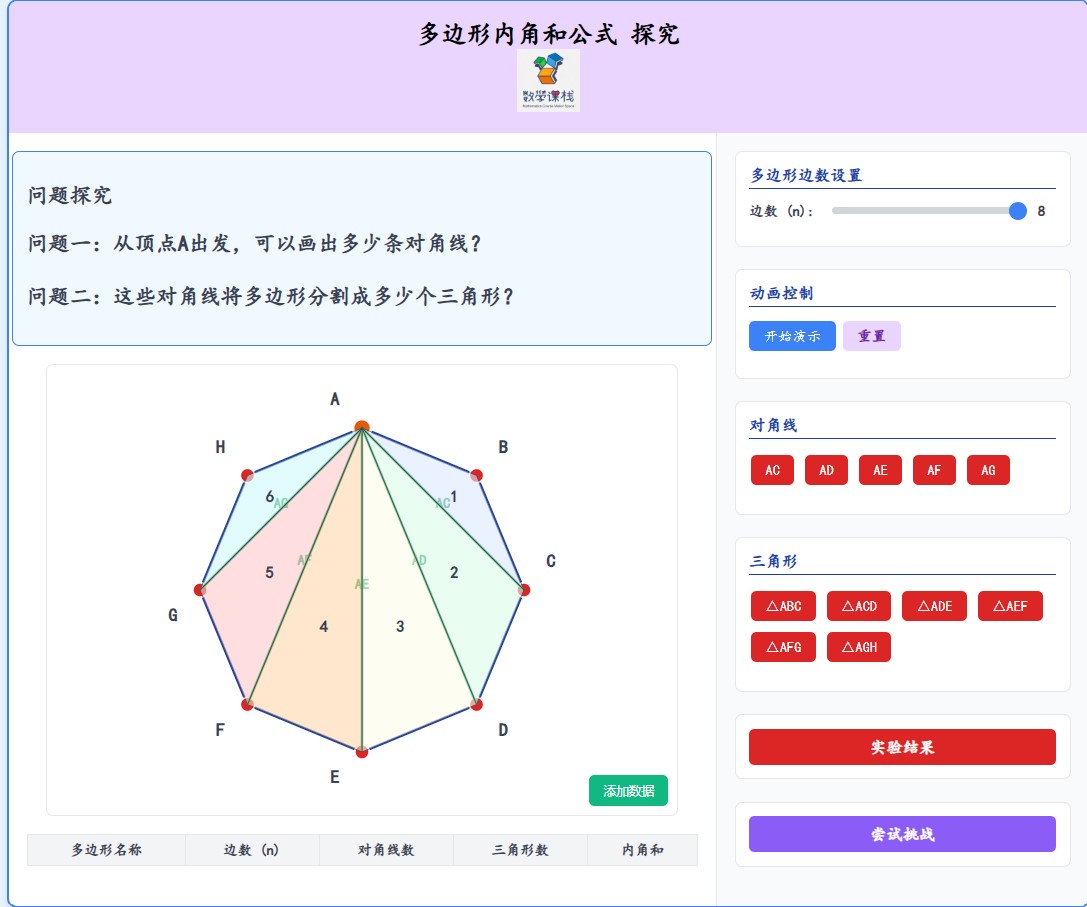 多边形的内角和– 数学课栈