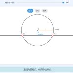 直线与圆的位置关系