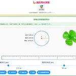 绕绳法探究圆的周长