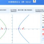 双曲线的第一定义