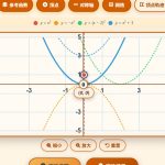 二次函数顶点式