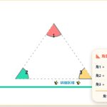 小衔初数学实验探究第35计·角和验证
