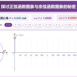 探讨正弦函数图象与余弦函数图象的秘密